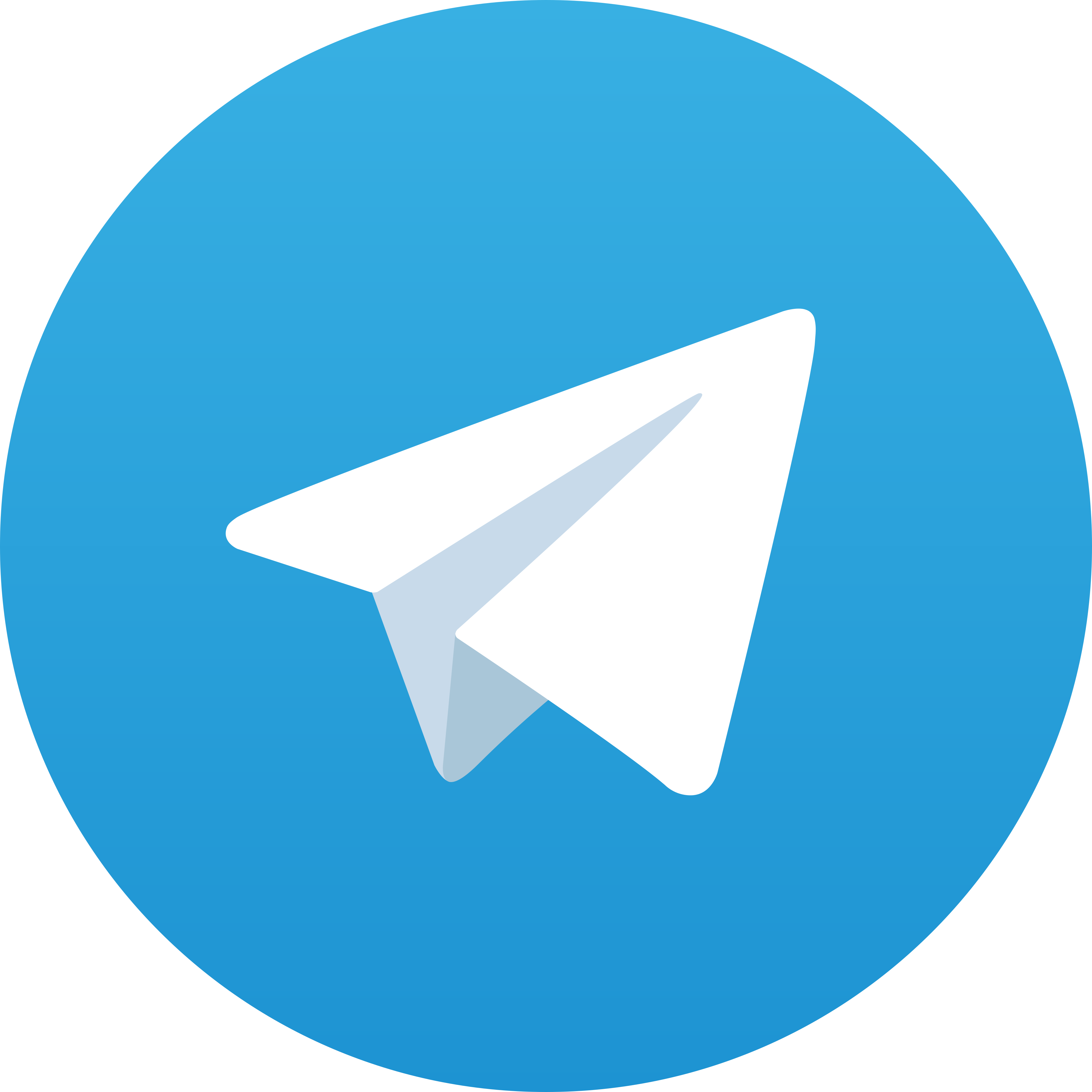 Telegram Cucukake89